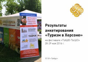 Отчет опроса на фестивале ТЫШО-ТЫШО
